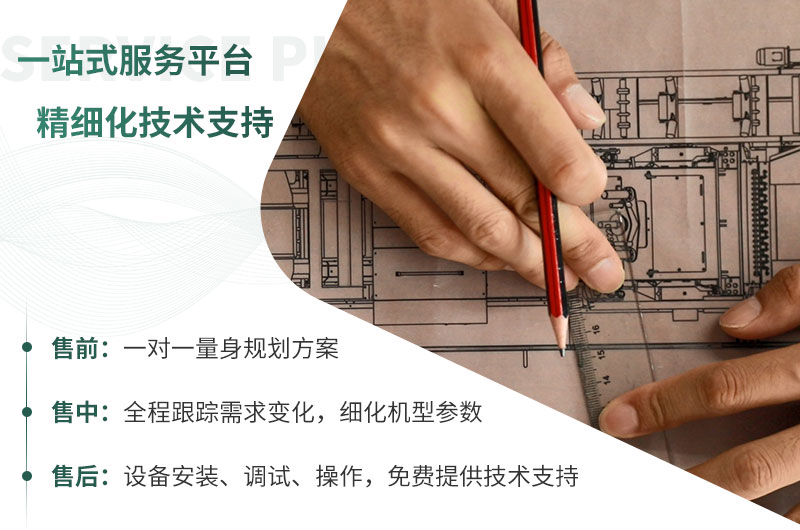每周答疑：日產(chǎn)一萬噸大型碎石機型號有哪些？