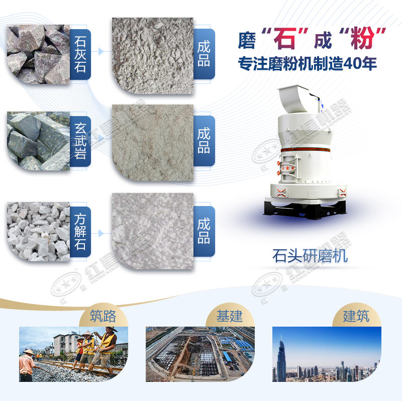 石頭磨粉機型號這么多如何選購？哪個廠家賣的好用？